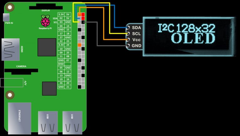 Установить mqtt explorer на raspberry pi