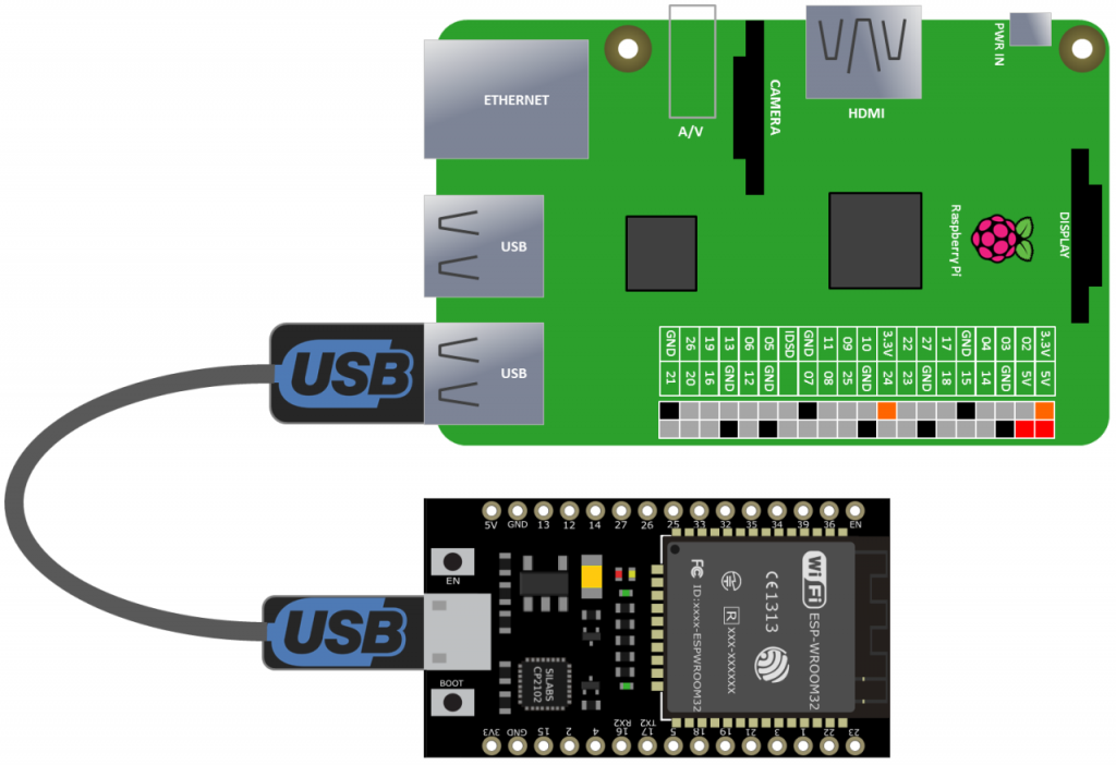 Spca1628a hl141 прошивка по usb